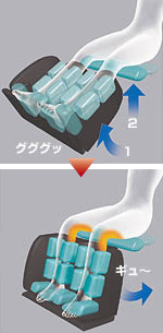 フットストレッチ