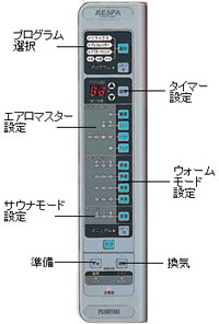 パーソナルプログラムモード機能