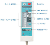 操作しやすいシンプルリモコン